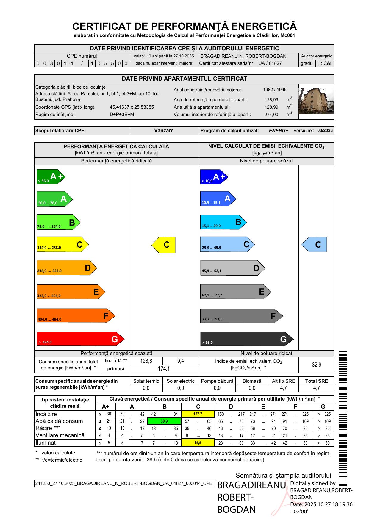 Certificat energetic